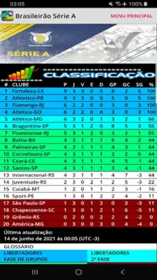 Brasileirão Série A android App screenshot 6